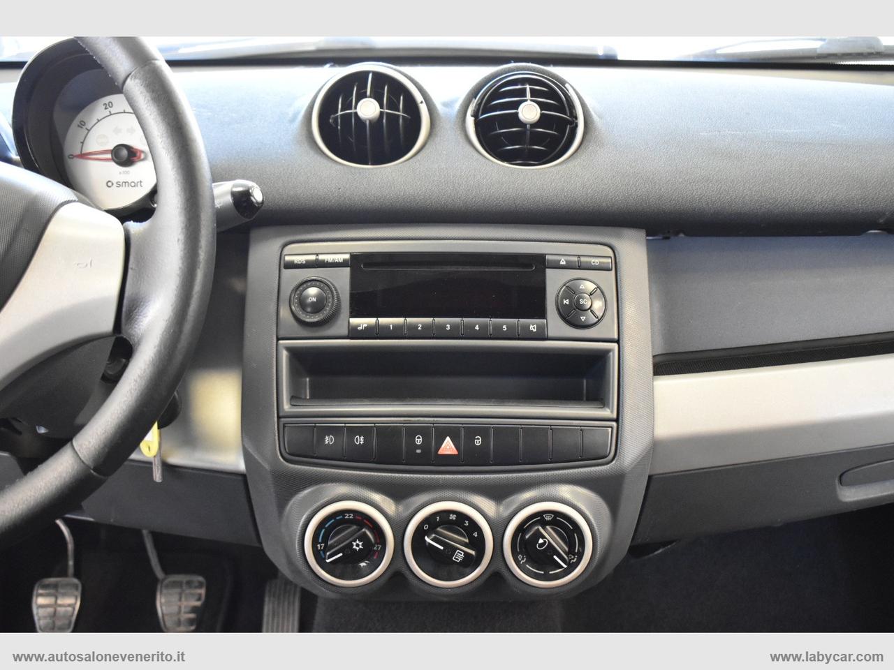 SMART forfour 1.5 cdi 50 kW passion