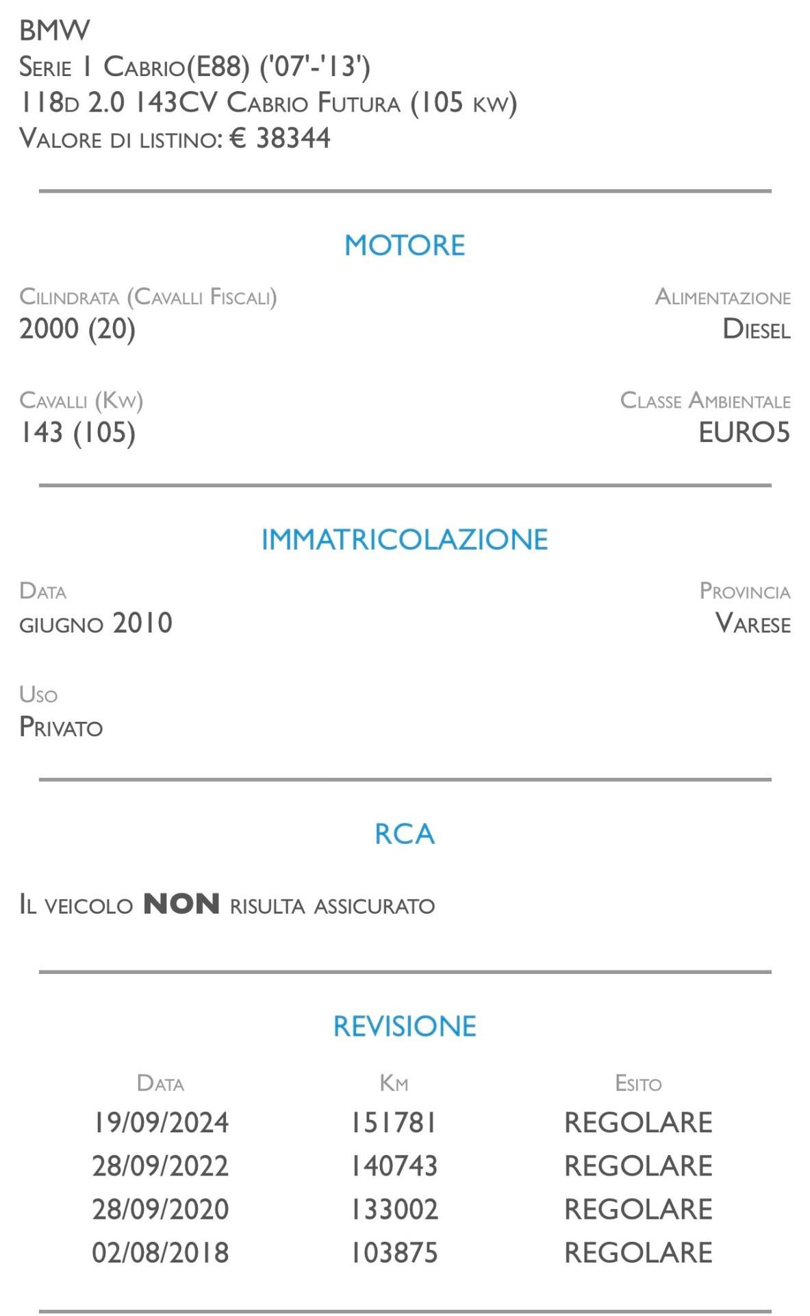 Bmw 118 118d 2.0 143CV Cabrio Futura - UNICO PROPRIETARIO