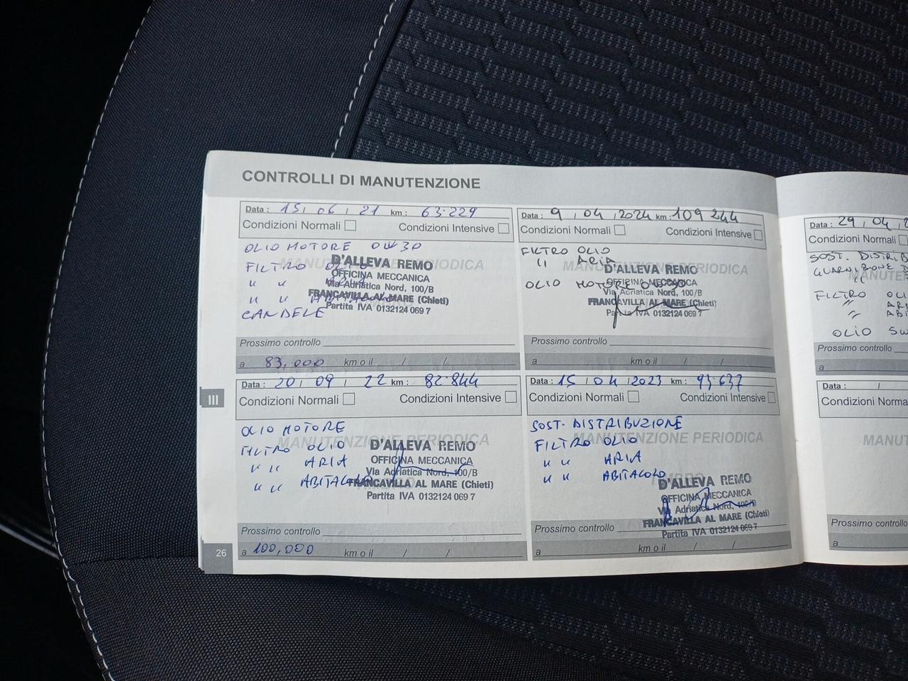 Peugeot 208 PureTech 82 5 porte Allure