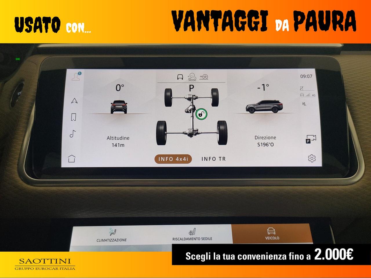 2.0d R-Dynamic se 4wd 204 CV Auto