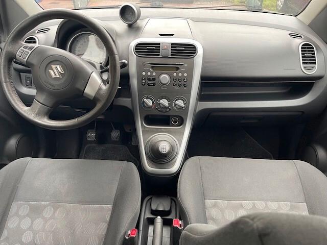 Suzuki Splash 1.2 GLS