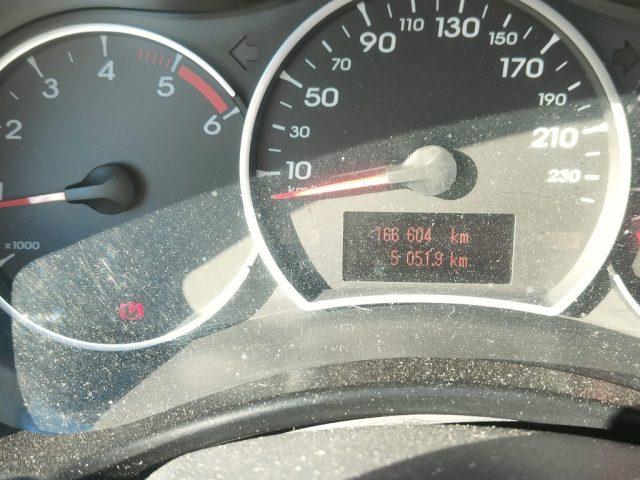 RENAULT Koleos 2.0 dCi 150CV 4X4 UNIPRO