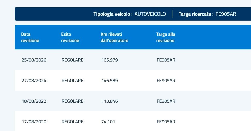 Jeep Renegade 1.6 Mjt 120cv *FULL OPT.-TETTO-LED*