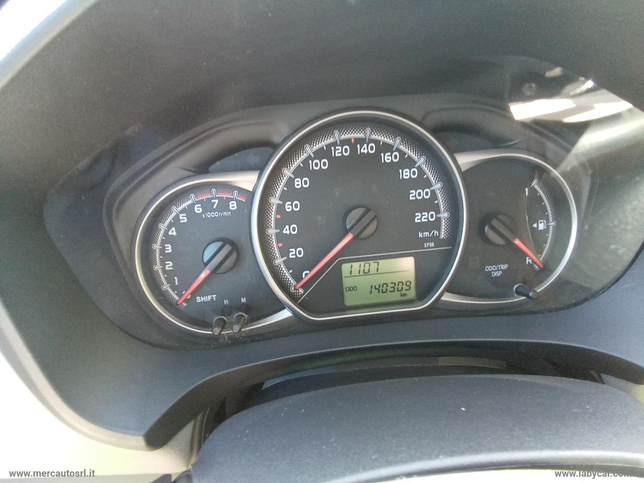TOYOTA Yaris 1.0 5p. Active