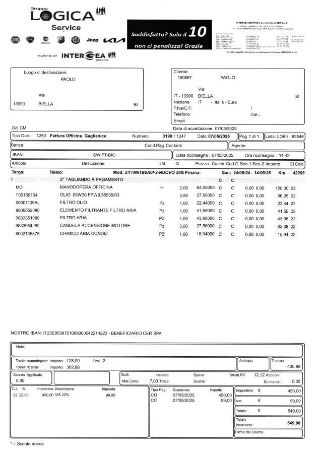 Peugeot 2008 1.2 Aut. GT Cronologia Tagliandi