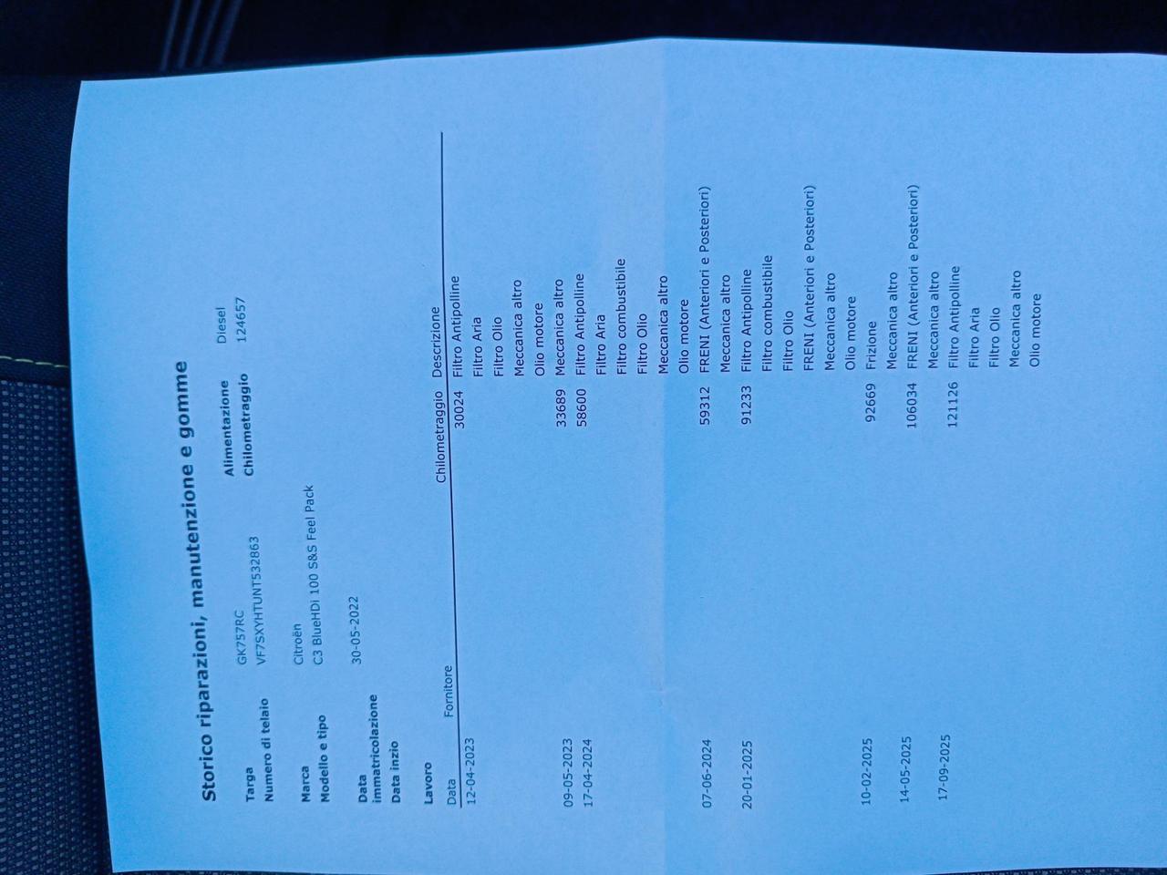 Citroen C3 1.5 bluehdi Feel Pack s&s 100cv 6m