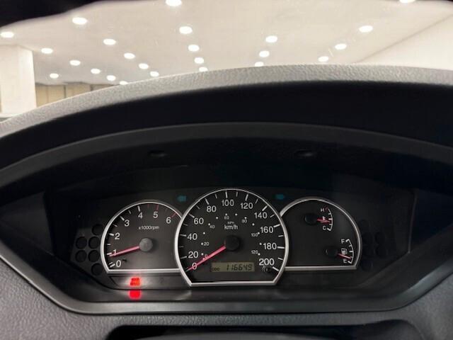 Kia Carens 2.0 16V CRDi VGT Class