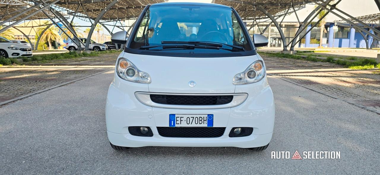 Smart ForTwo (Ok.Neopatentati)