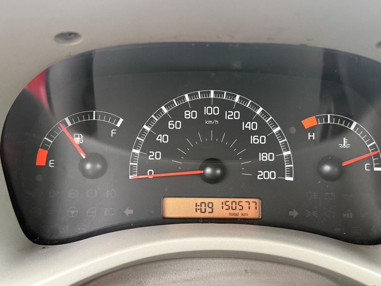 Fiat Panda 1.1 Active