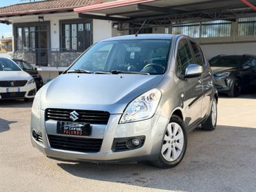 Suzuki Splash 1.0 GPL GLS
