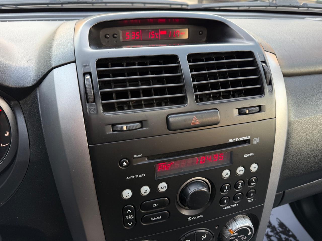 Suzuki Grand Vitara 1.9 DDiS 5 porte Executive