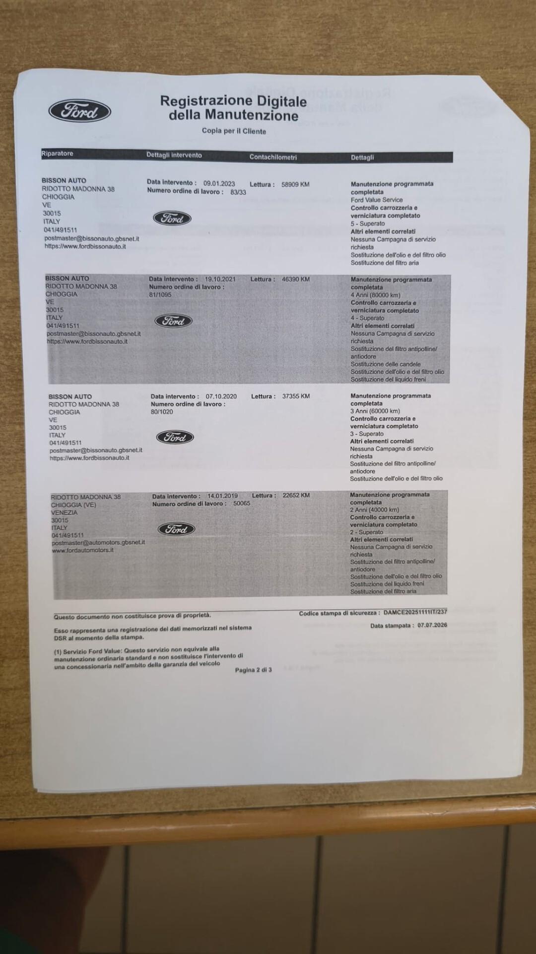 Ford EcoSport 1.5 110 CV Powershift Titanium