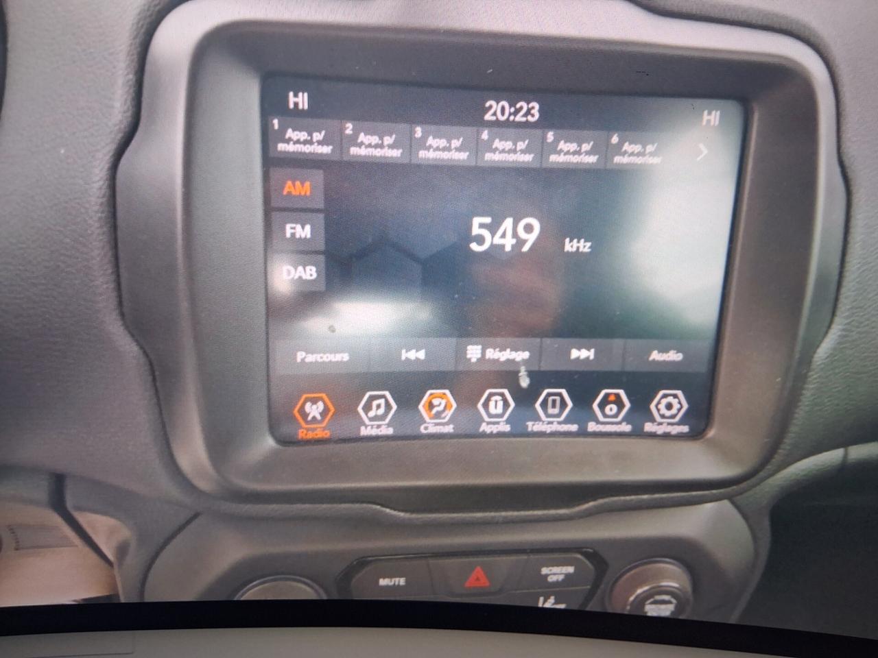 Jeep Renegade 1.6 Mjt 130 CV Limited