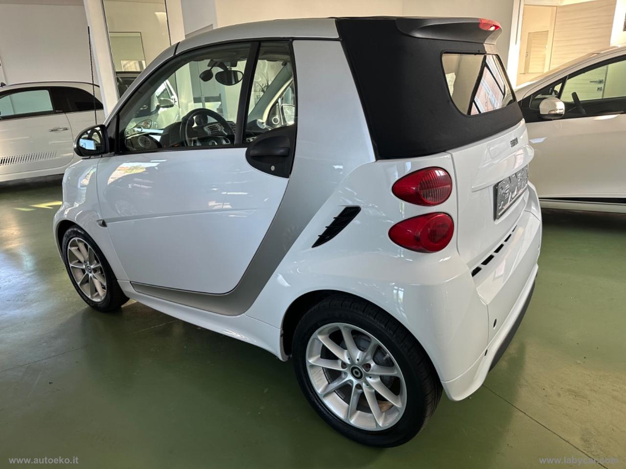 SMART fortwo electric drive cabrio