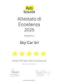 Jeep Renegade 1.6 Mjt Limited