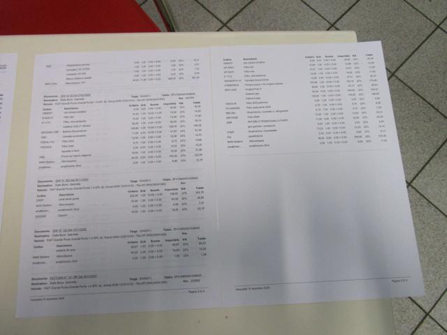 FIAT Grande Punto 1.4 GPL 5 porte Actual