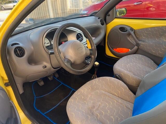 Ford Ka 1.3