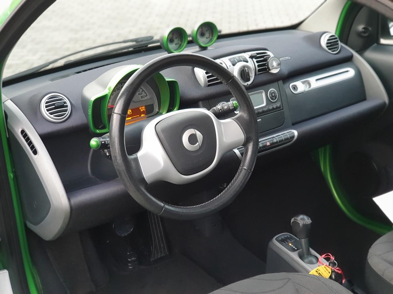 Smart ForTwo electric drive coupé