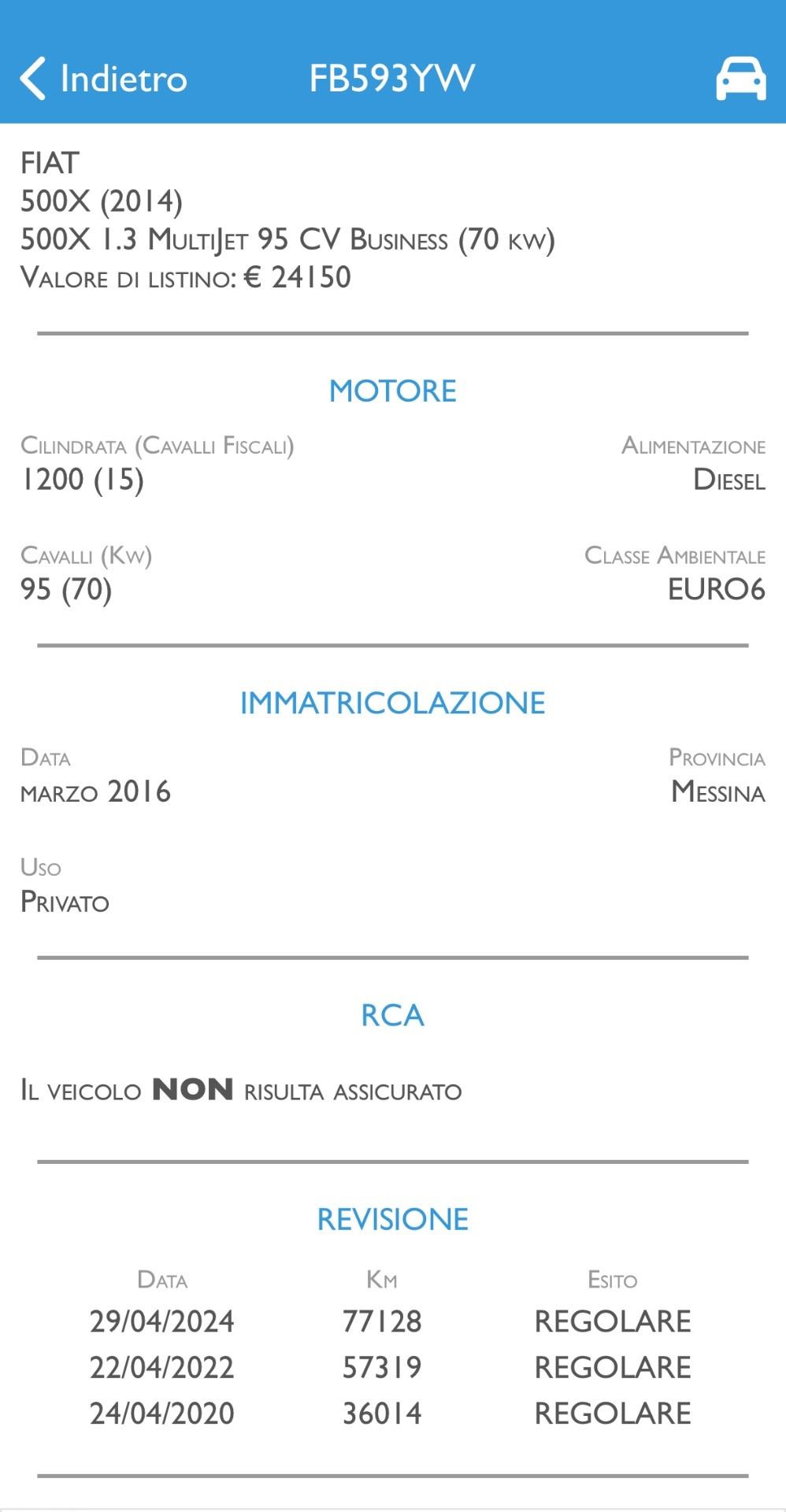Fiat 500x 1.3 Mjt 95 CV Lounge 80.000 KM - 2016