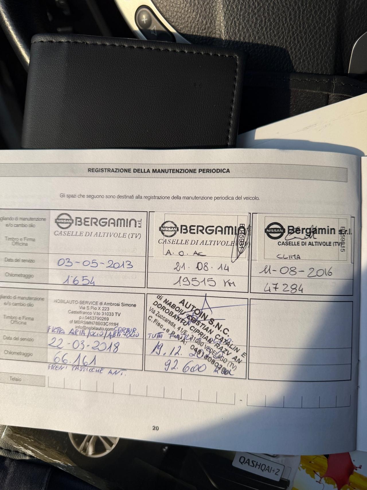 Nissan Qashqai 1.5 dCi DPF Tekna