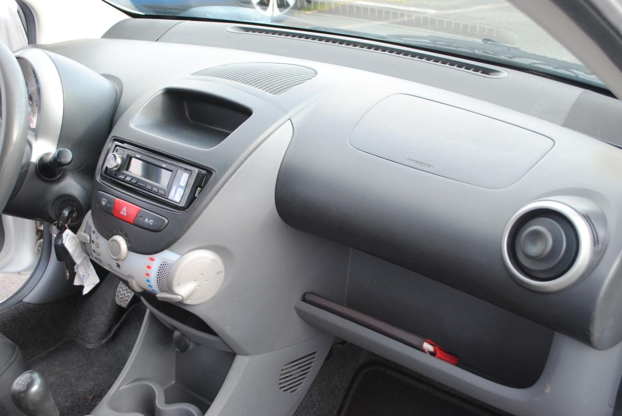 CITROEN C1 1.0 68 CV