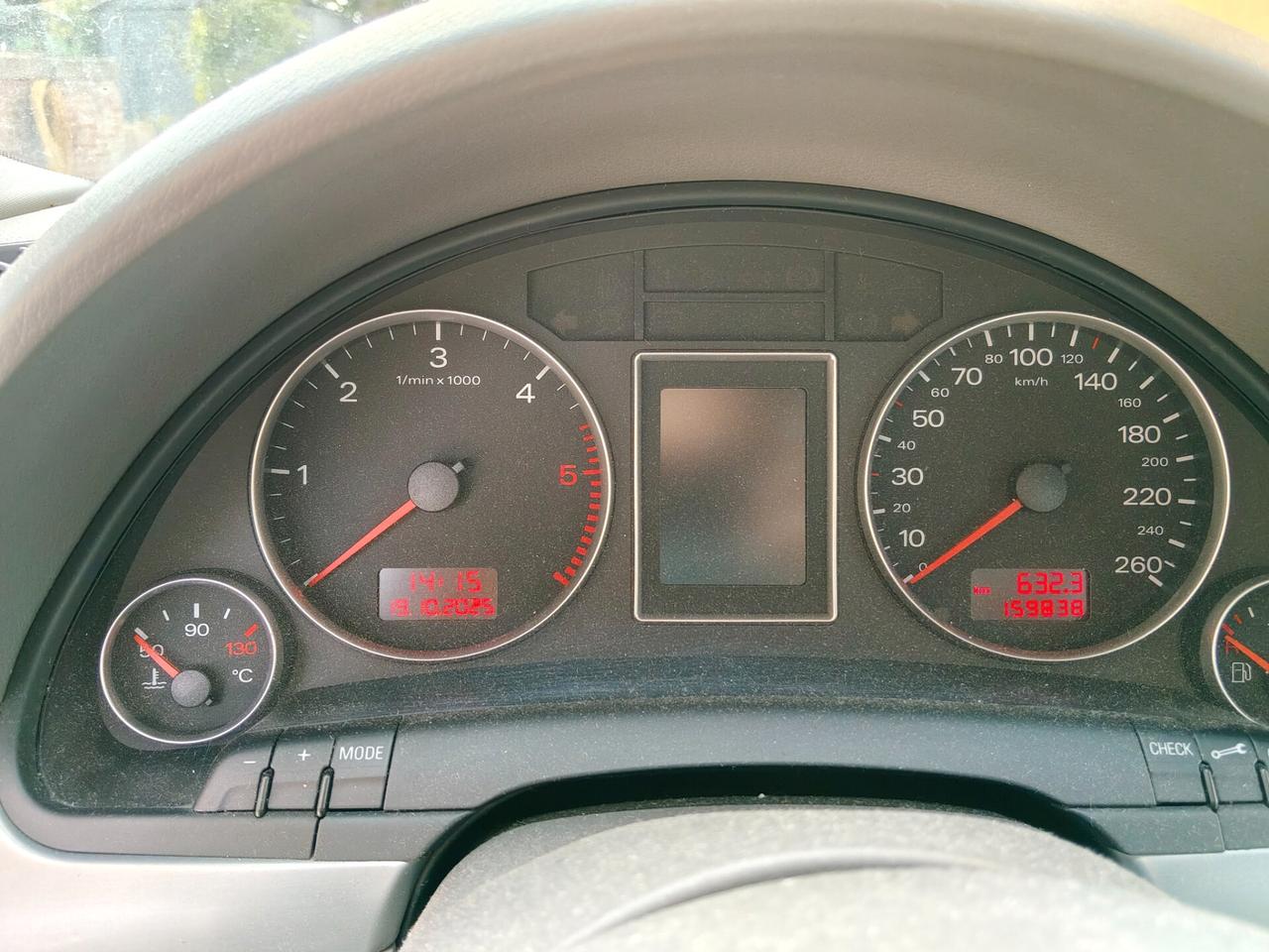 Audi A4 3.0 V6 TDI Avant quattro Top