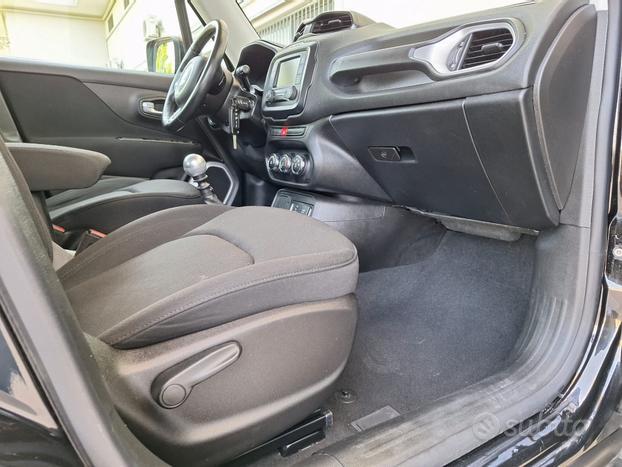 Jeep Renegade 1.6 M-Jet 120cv. Longitude