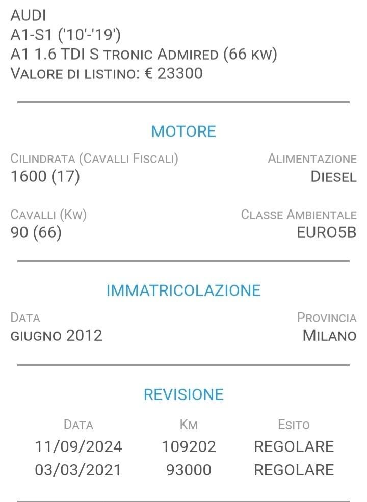 Audi A1 1.6 TDI S tronic Admired C/Clima NEOPATENTATI