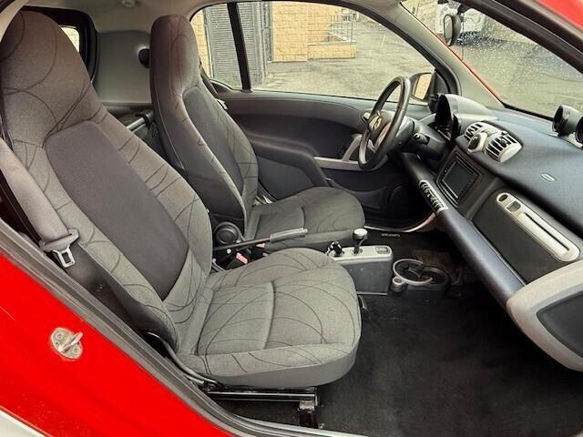 Smart ForTwo 800 Cdi