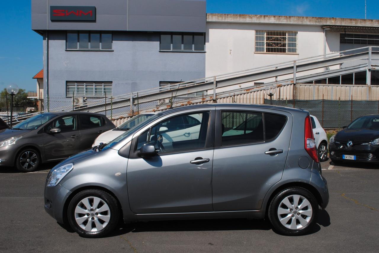 SUZUKI SPLASH 1.2 86 CV