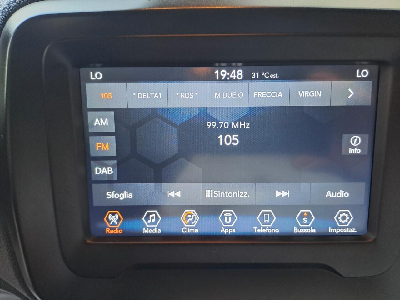 Jeep Renegade 1.6 Mjt DDCT 120 CV Limited AUTOMATICA