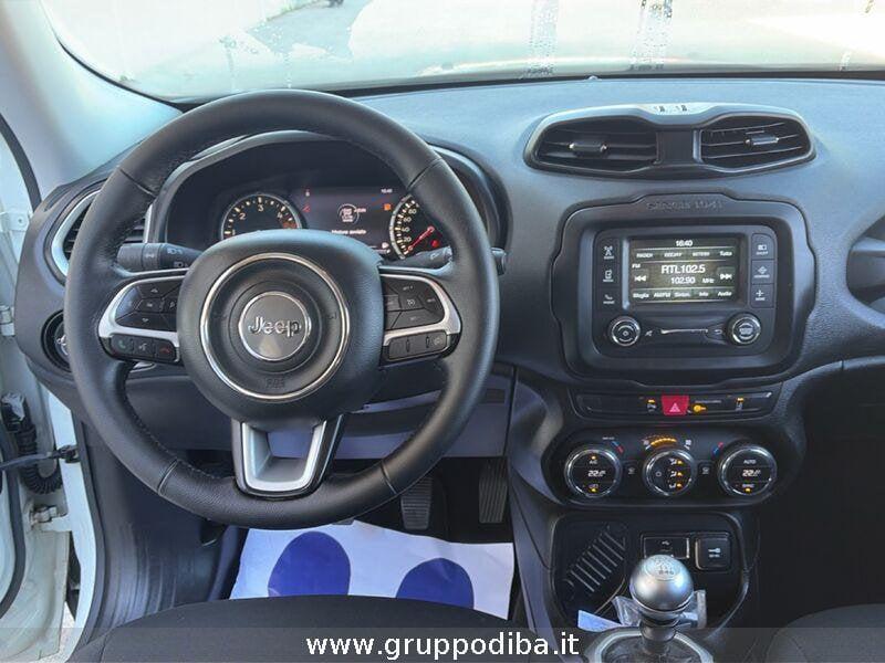 Jeep Renegade Diesel 1.6 mjt Limited fwd 120cv
