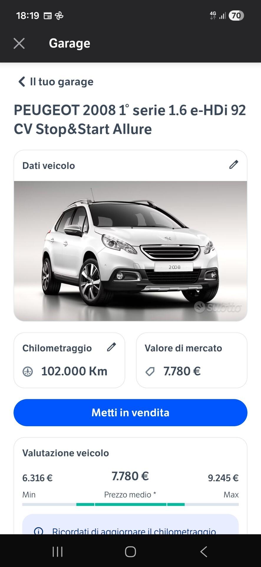 Peugeot 2008 1.6 e-HDi 92 CV Stop&Start Urban Cross