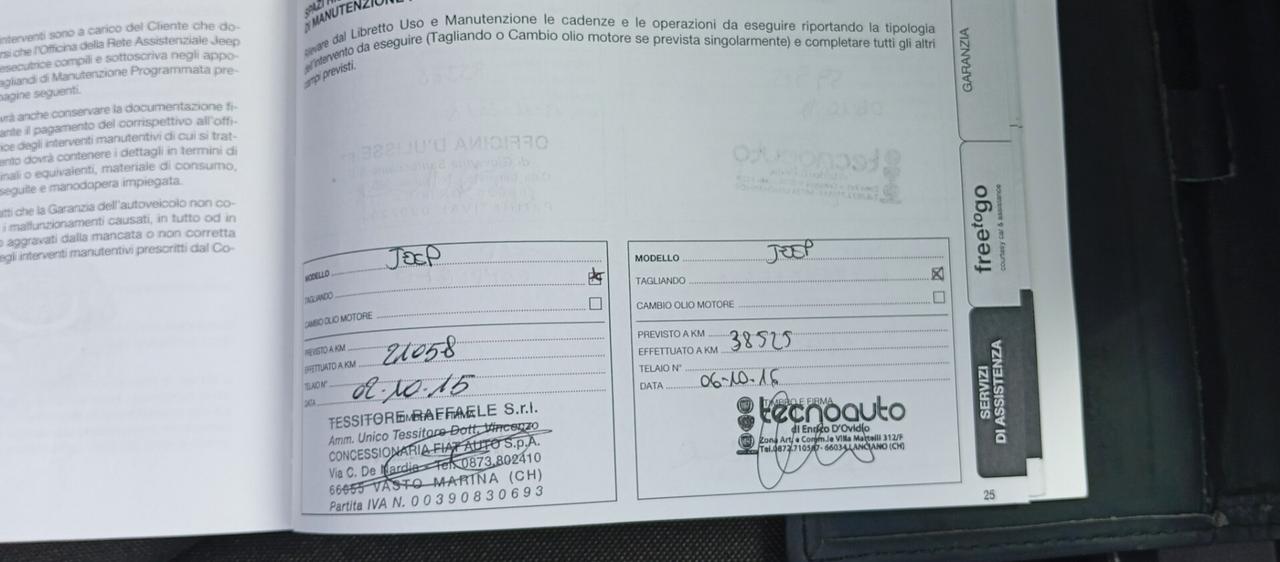 Jeep Renegade 1.6 Mjt 120 CV Limited - Garanzia
