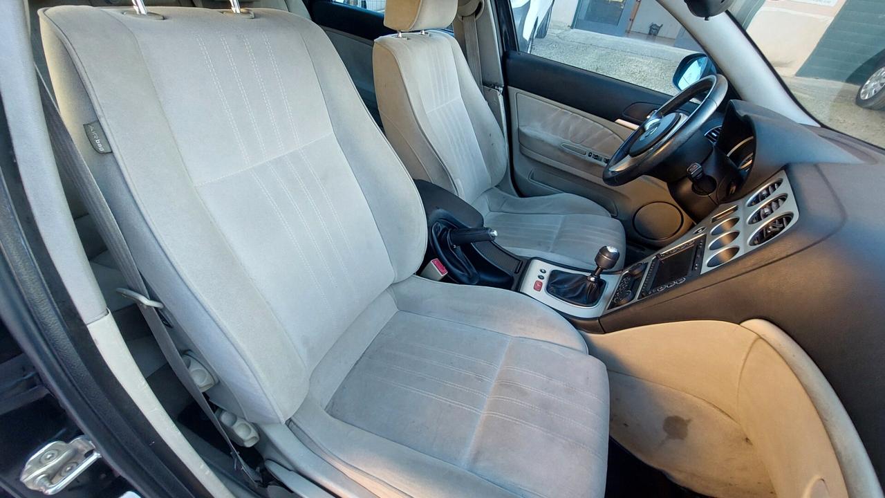 Alfa Romeo 159 SPORTWAGON PROGRESSION