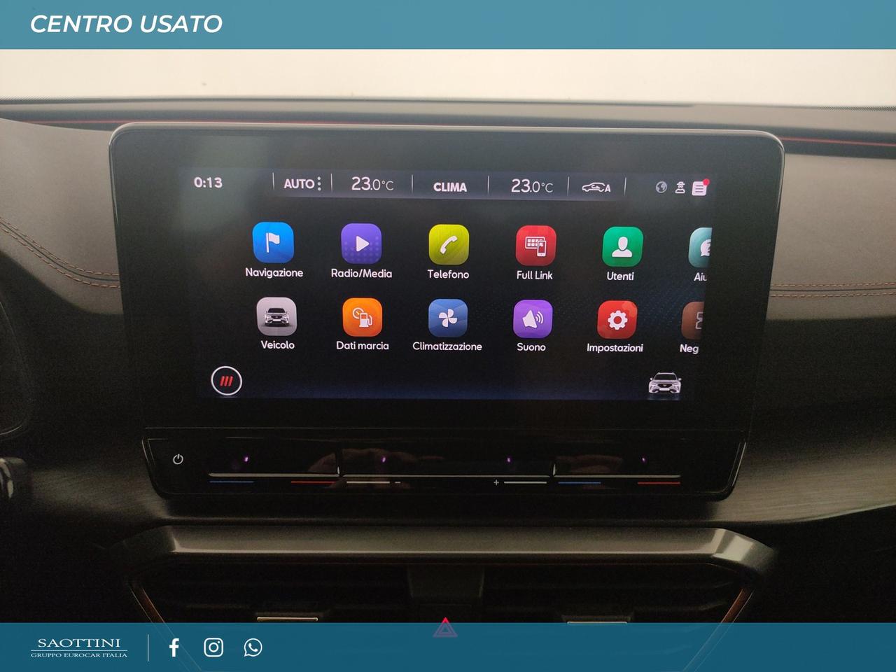 1.5 TSI 150 CV DSG