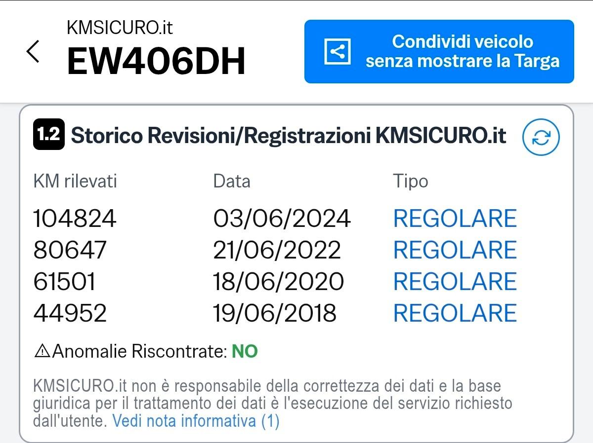 Alfa Romeo Mito MY14 1.3cc JTDm 85CV-62kW "S&S Distinctive"