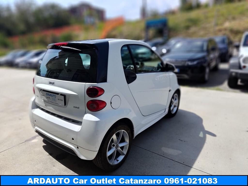 Smart Fortwo White taylor