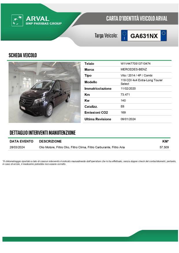 MERCEDES-BENZ Vito 2.0 119CDI 4x4 PL Extra-Long 9 posti Tourer Select +IVA