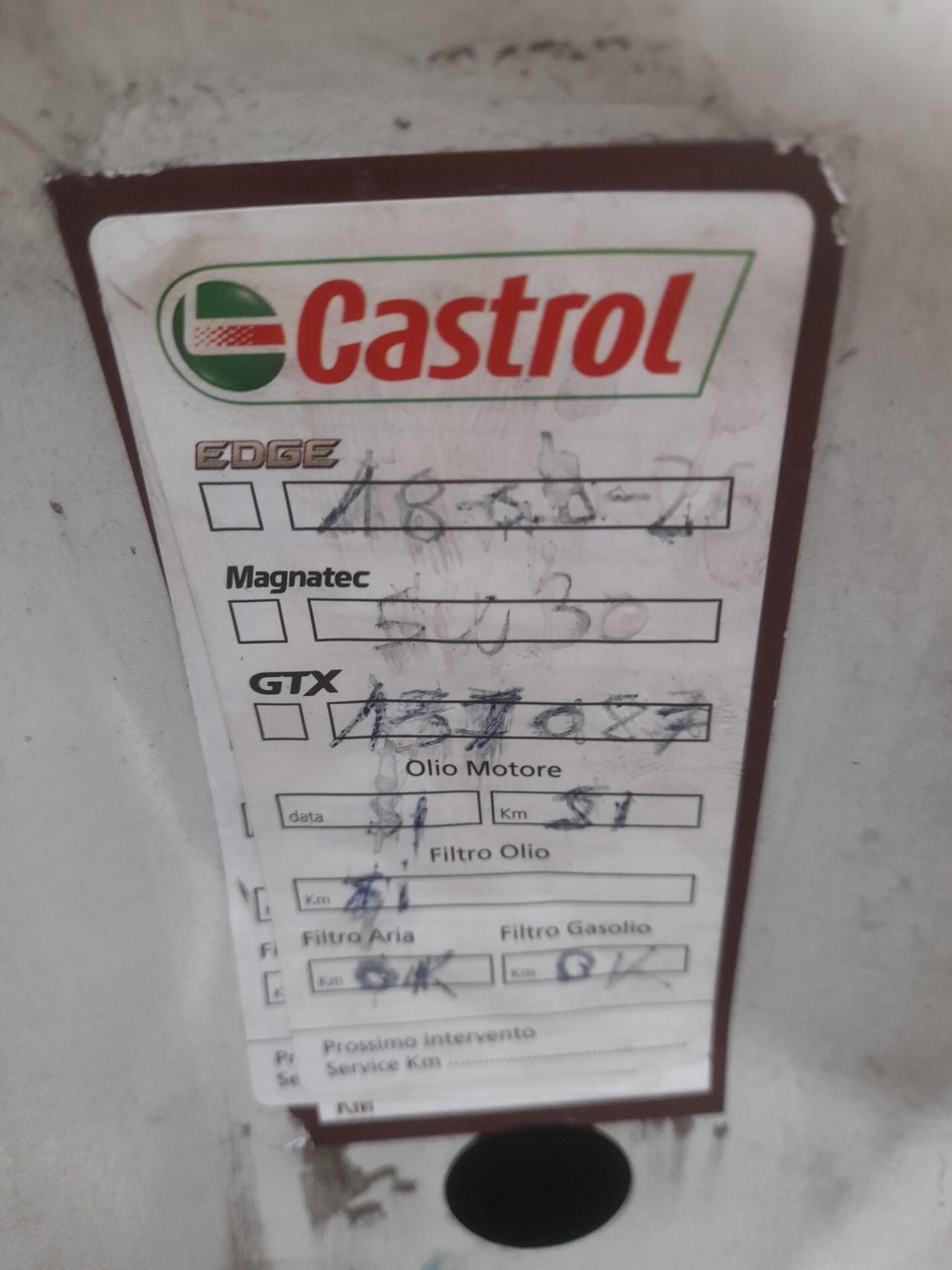 Renault Clio 1.5 dCi 8V 75CV