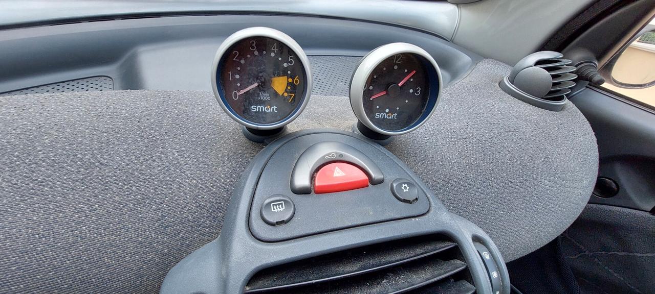 SMART 700 BENZINA 51 CV CAMBIO AUTOMATICO E SEGUENZIALE ARIA CONDIZIONATA LEGA NUOVA
