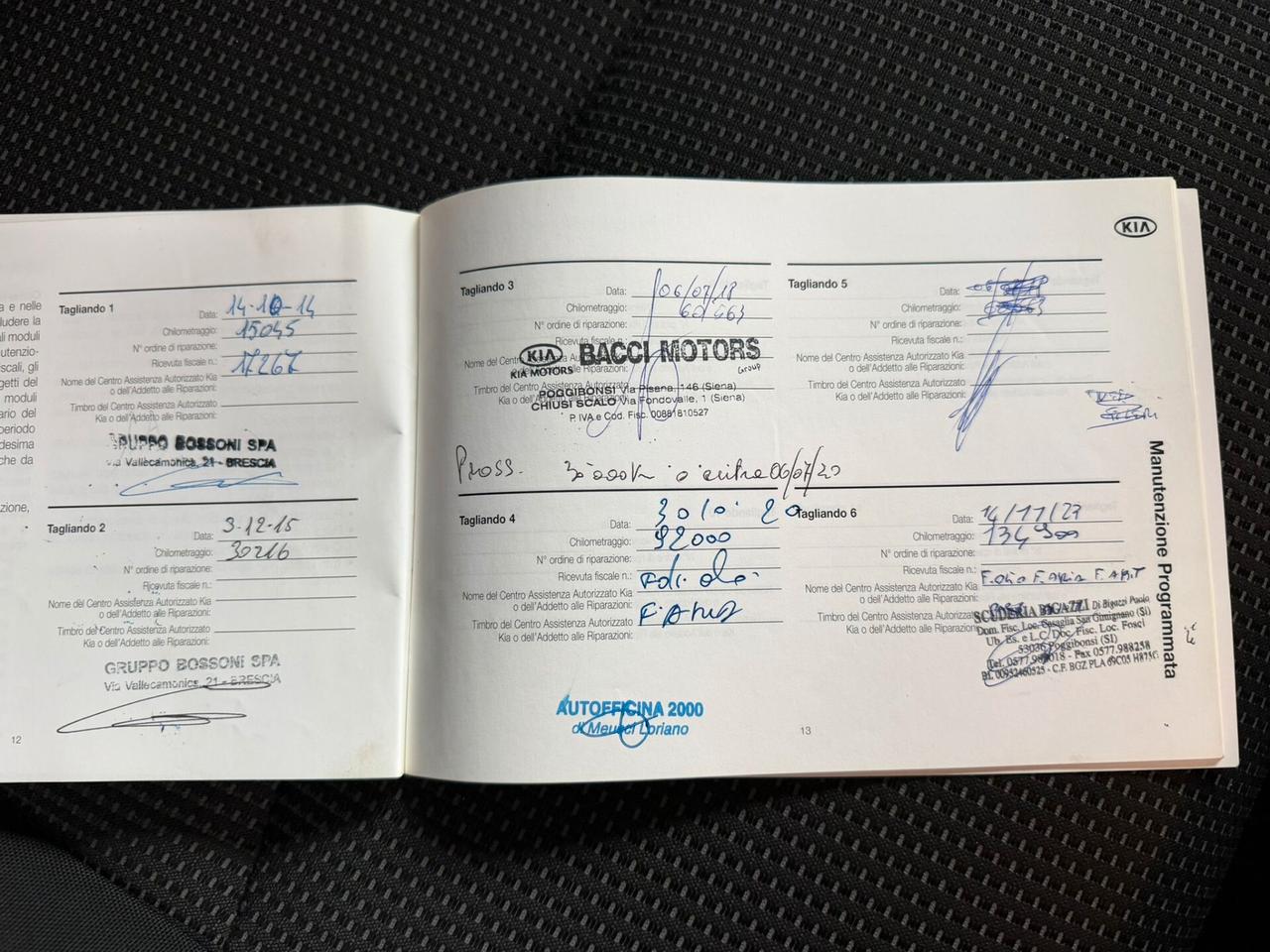 KIA SORENTO 2.0 CRDI AWD EURO 6 FULL