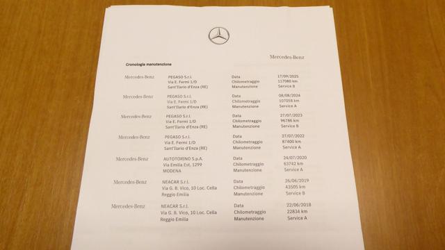 MERCEDES-BENZ GLC 250 d 4Matic Coupé AMG