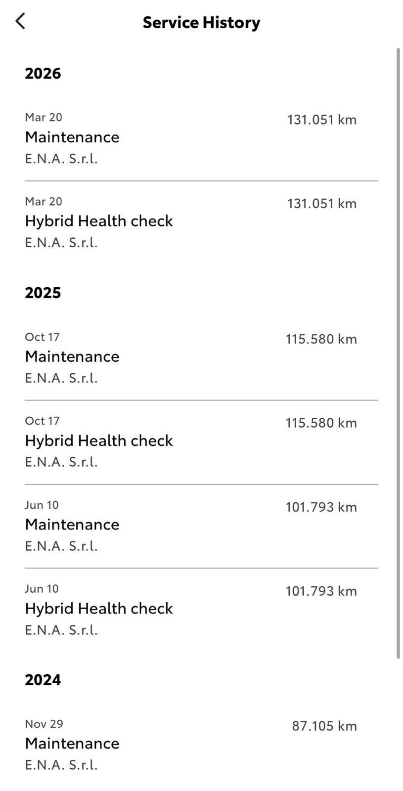 Toyota C-HR 2.0 Hybrid 184 CV E-CVT Morebusiness