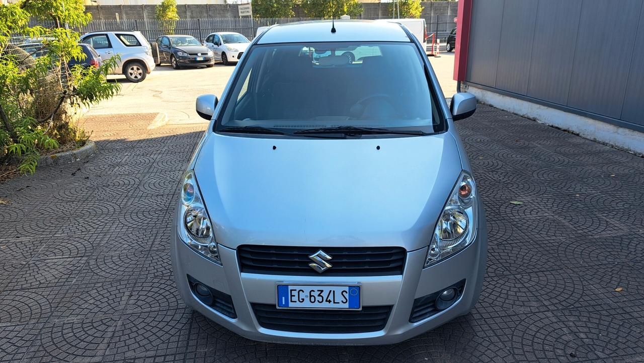 Suzuki Splash 1.2 VVT GLS Style