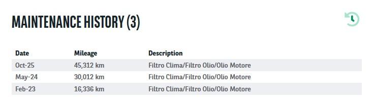 VOLVO Xc40 T4 Recharge Plug-In Hybrid Autom. Inscription Expr