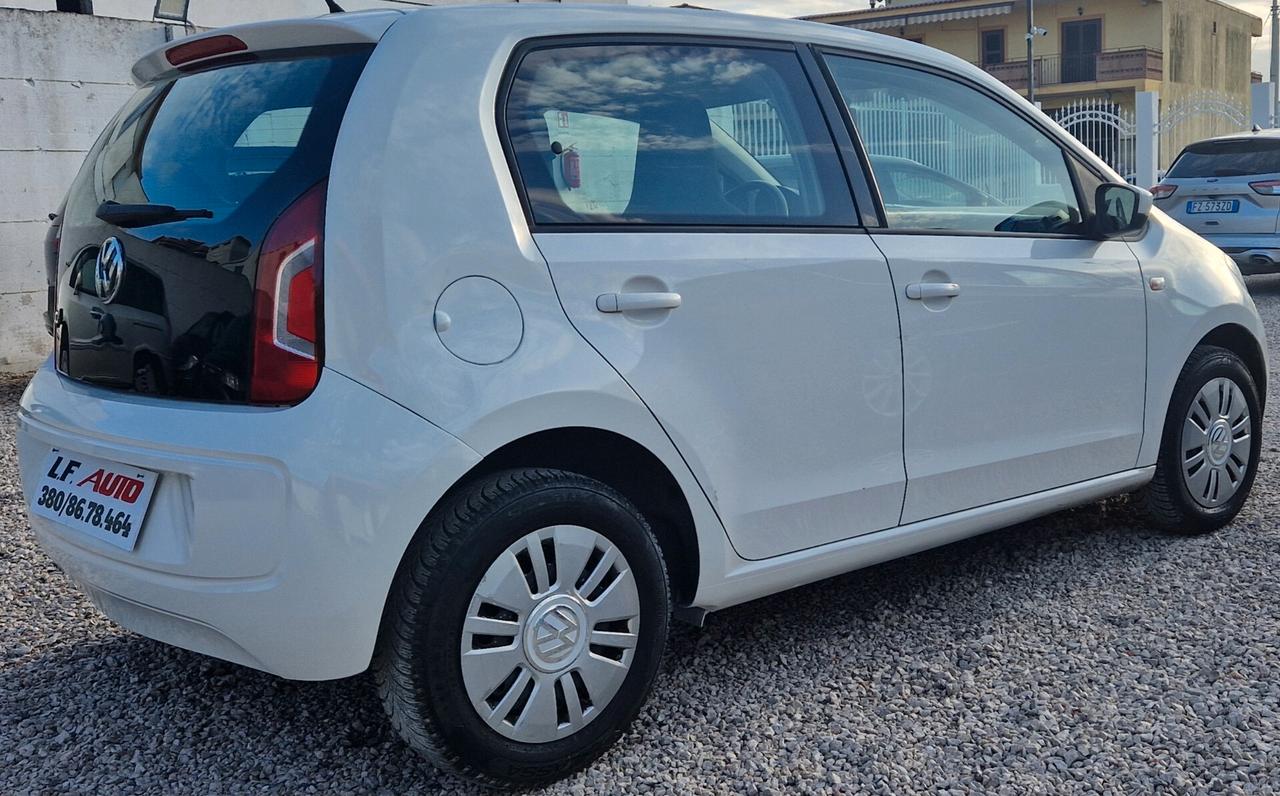 Volkswagen up! 1.0 5p. eco high BlueMotion Technology