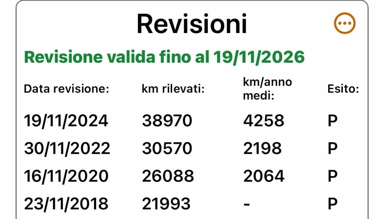 Citroen C1 1.0 5 porte 47.000KM NUOVA IMMACOLATA