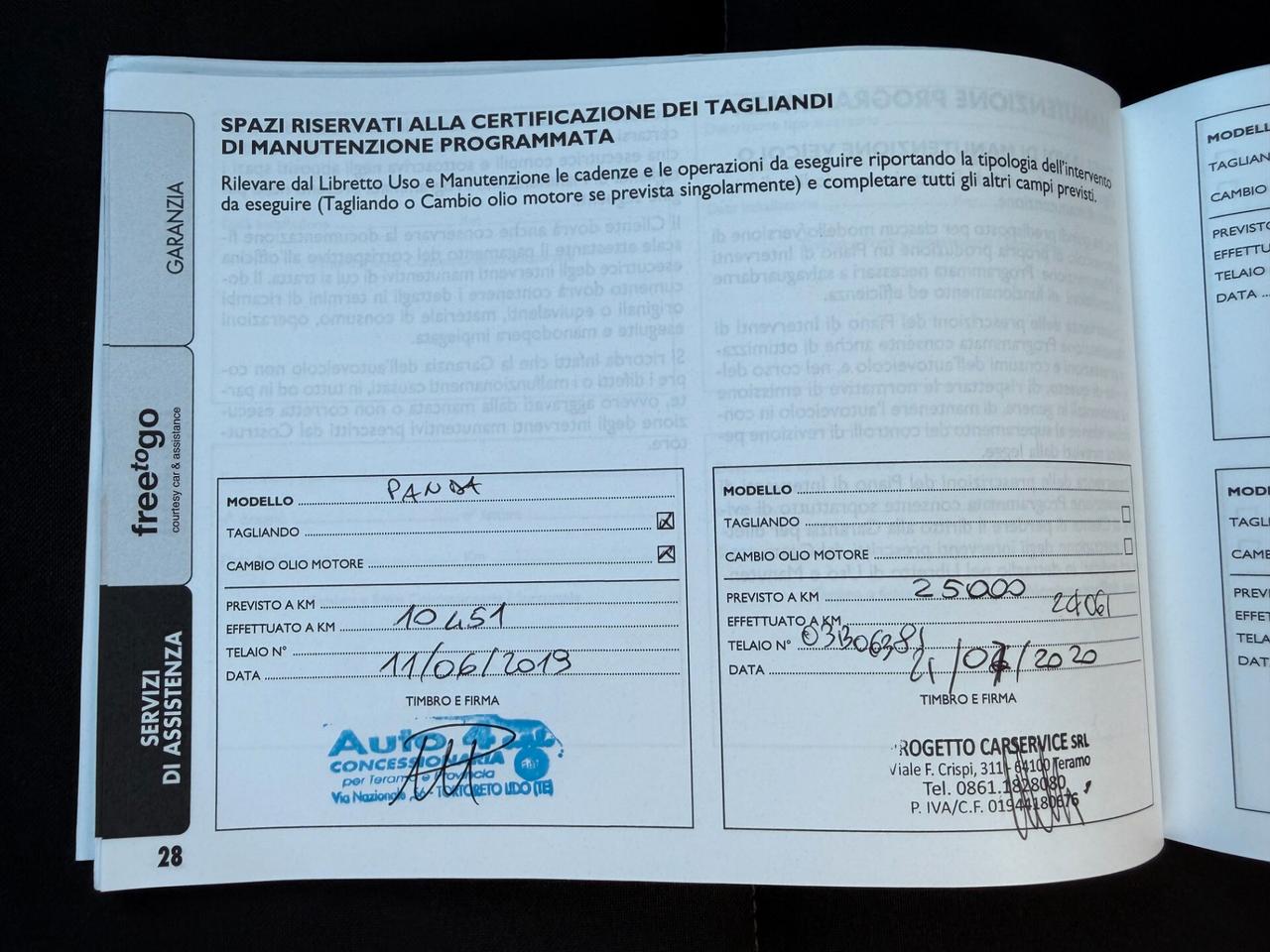 Fiat Panda 1.2 Easy