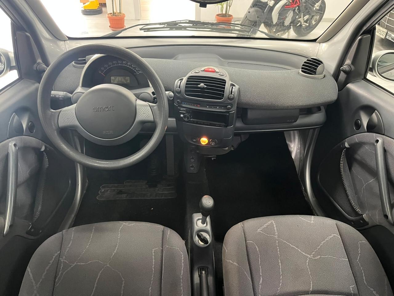 smart forTwo 0.6